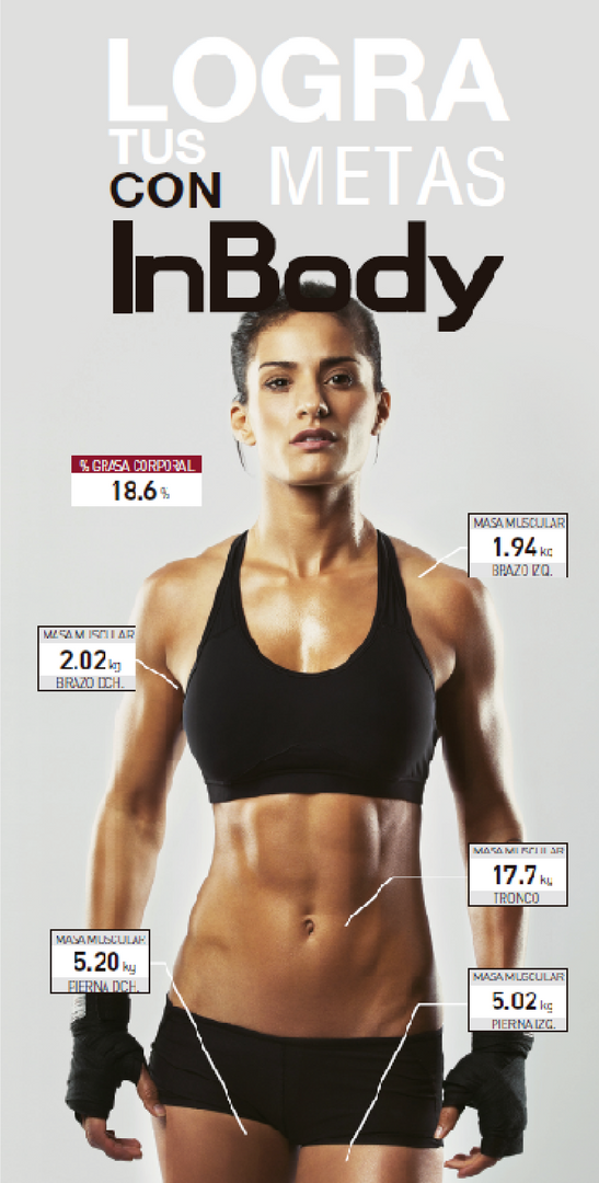 InBOdy-