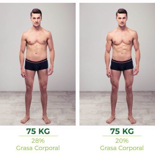 diferencia_grasa_corporal_nutripharma_composicion_corporal-01-500x500