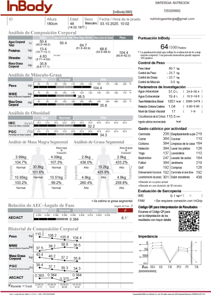 Ventajas de medir tu composición corporal con InBody